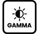 Gamma correction